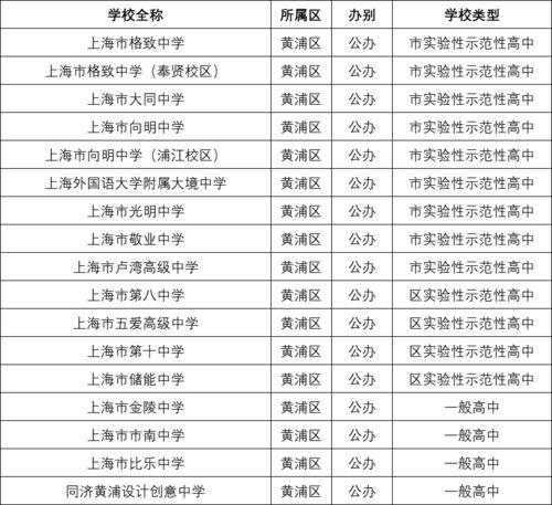 明星黑料一览表 网红大瓜下载,网红大瓜下载全记录