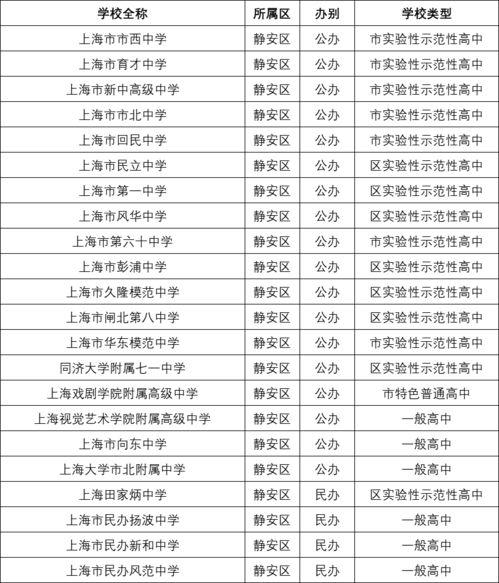 明星黑料一览表 网红大瓜下载,网红大瓜下载全记录